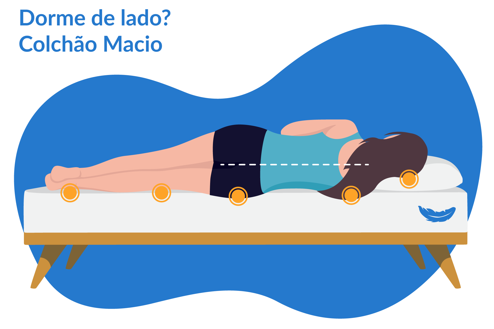 dormir de lado colchão macio